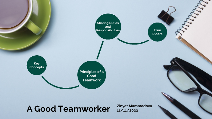 Teamworker Good Teamworker by Zinyat Mammadova on Prezi
