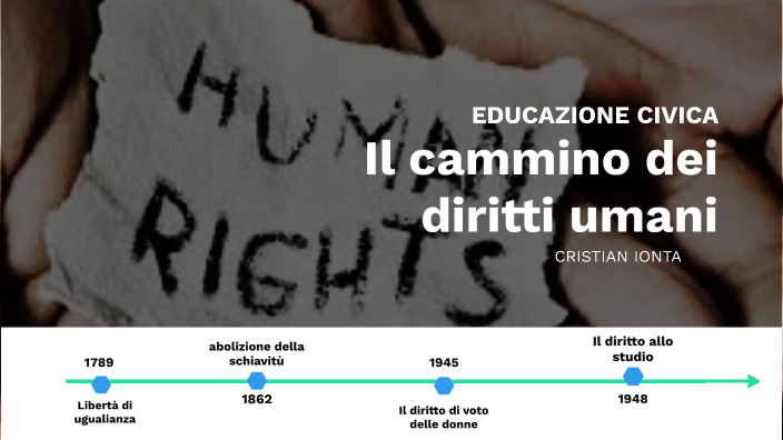 Il cammino dei diritti umani by Cristian Ionta on Prezi