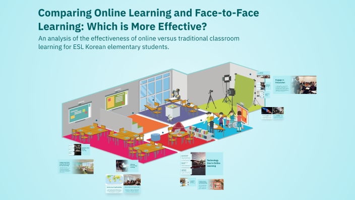 Comparing Online Learning and Face-to-Face Learning: Which is More ...