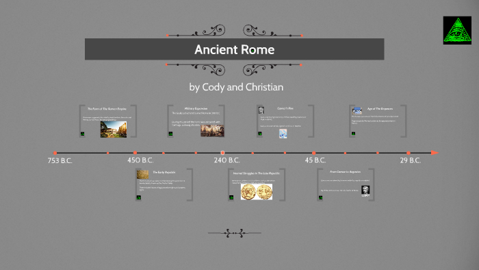Ancient Rome by cody brooks on Prezi