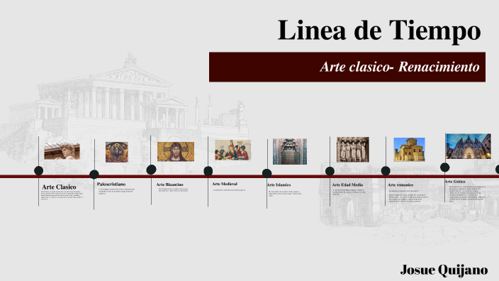 Timeline of Classical-Renaissance Art by Josue Quijano chu on Prezi