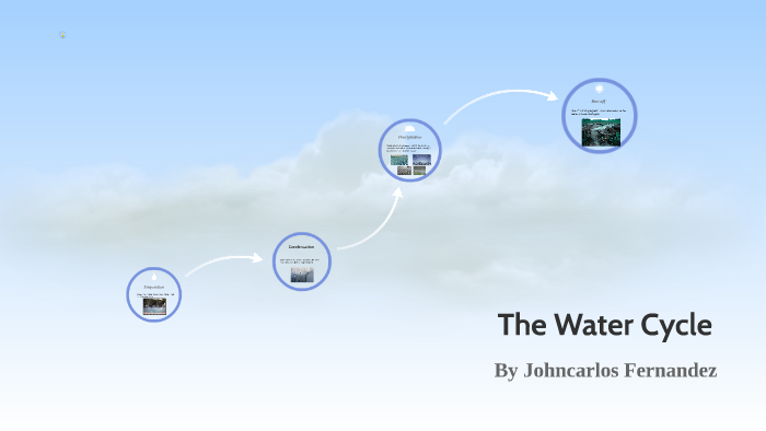 The Water Cycle by john fernandez on Prezi