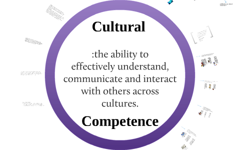 Creating Cultural Competence In The Classroom By Andrea Isaacs