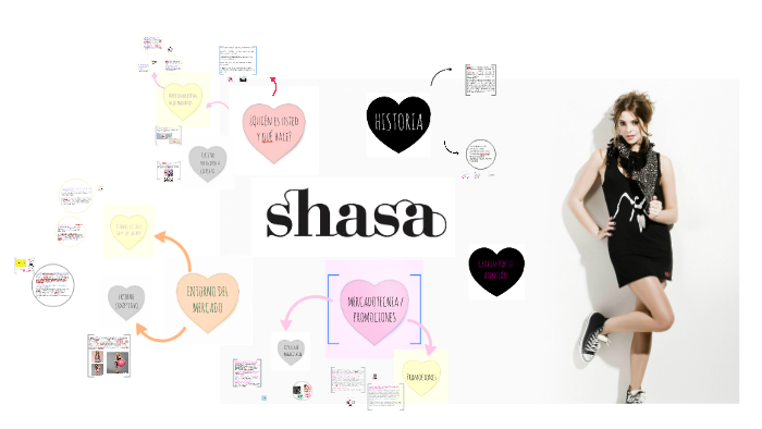 Sasha marca de discount ropa