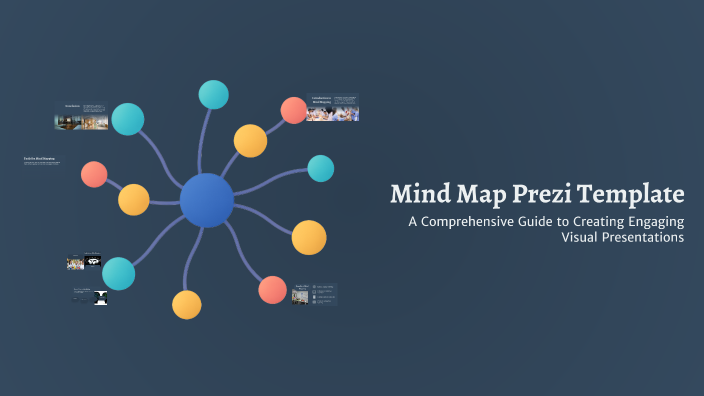 Mind Map Prezi Template by Megan Abreu on Prezi