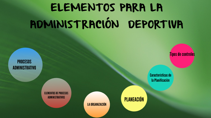 ADMINISTRACION DEPORTIVA by favian parra on Prezi