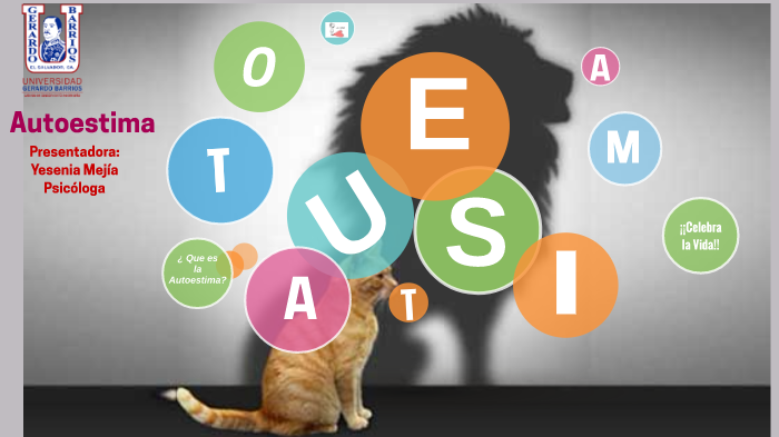 Autoestima by Yesi De Chica on Prezi