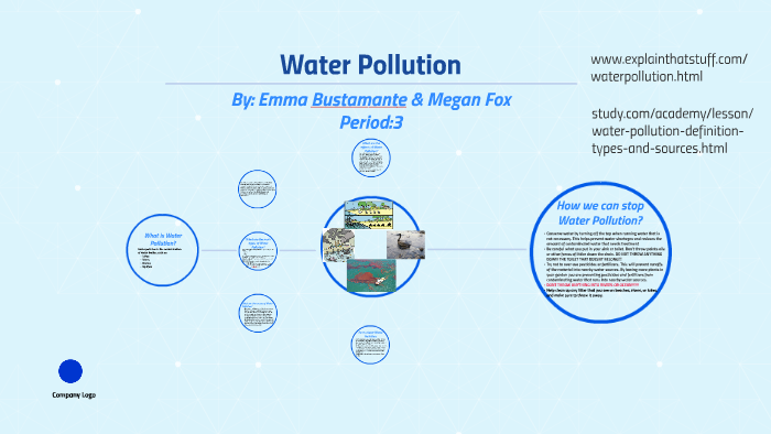 Water Pollution by Megan Fox on Prezi