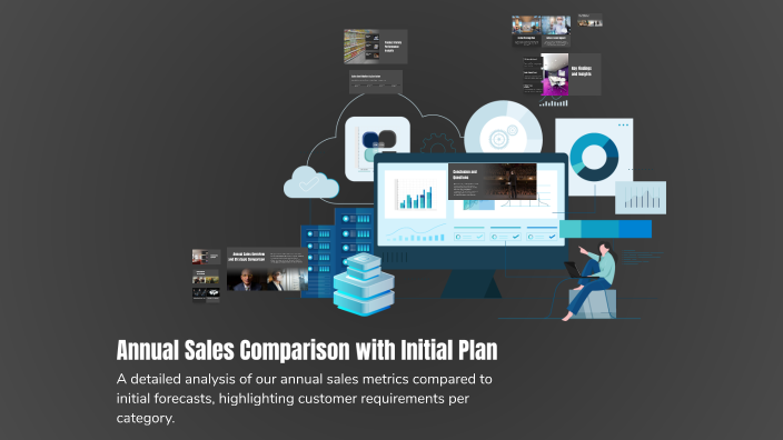 Annual Sales Comparison with Initial Plan by Waleed Gabr on Prezi