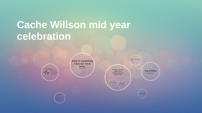 cache willson mid year celebration by cache willson on Prezi