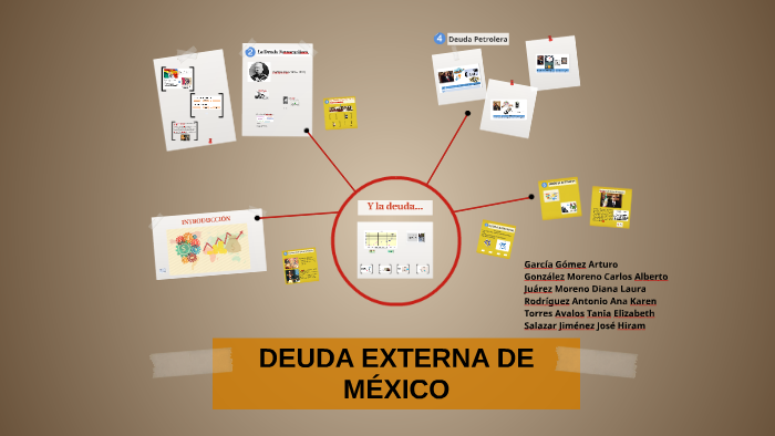 Deuda Externa De MÉxico By Jose Salazar Jimenez On Prezi