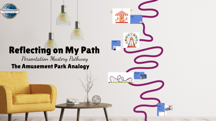 Reflecting on My Path by Zaynab Tamimi on Prezi