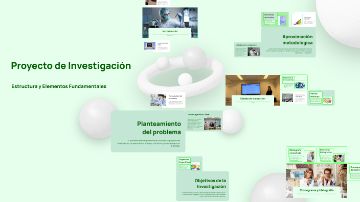 Proyecto de Investigación by Miguel Reyes on Prezi