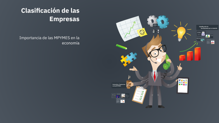 Clasificación de las Empresas por su Tamaño by LAURA DIANA OLIVO TREJO ...