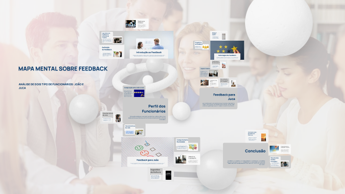 MAPA MENTAL SOBRE FEEDBACK by ANA CLARA TAVARES on Prezi