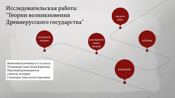теории возникновения Древнерусского государства by Настя Румянцева on Prezi