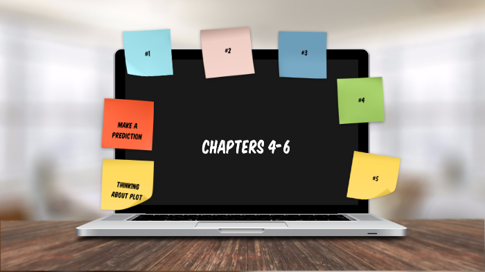Chapters 4-6 by Taylor Friend on Prezi