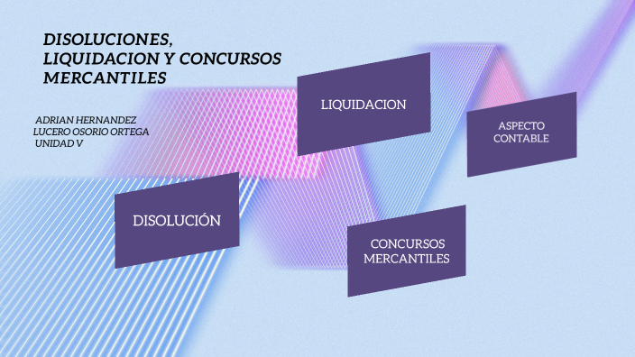 DISOLUCION, LIQUIDACION Y CONCURSOS MERCANTILES by MLucero Os