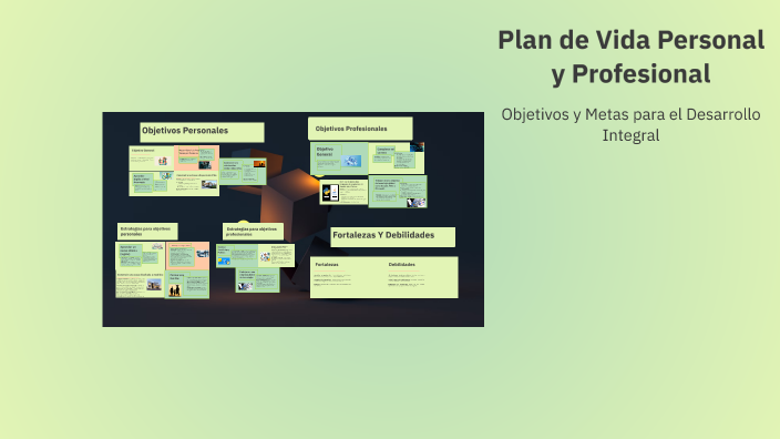Plan de Vida Personal y Profesional by Josue Bautista on Prezi