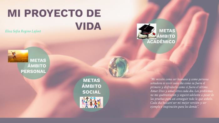 Proyecto de vida by Elisa Sofia Regino Lafont on Prezi