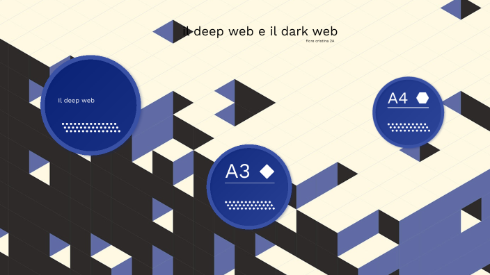 il deep web by cristina fiore on Prezi