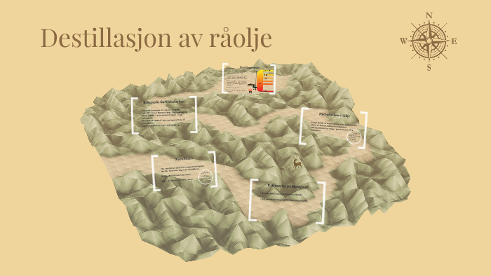 Destillasjon Av Raolje () Destillasjon Av Raolje