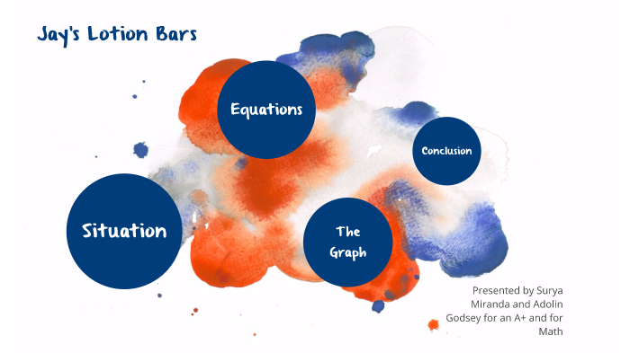 Linear Programming Project by Surya Miranda on Prezi