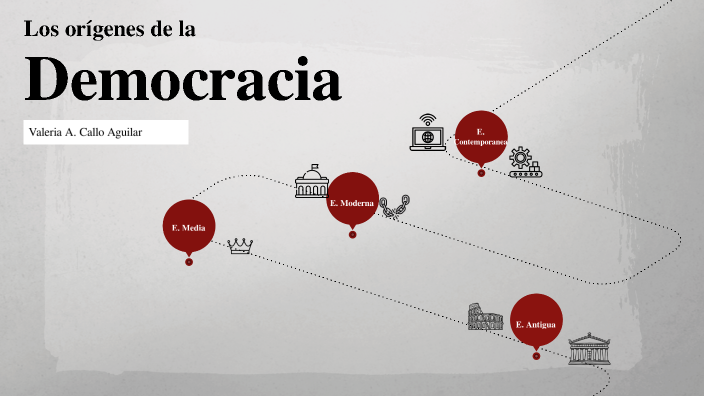 Los orígenes de la democracia by Valeria Callo on Prezi