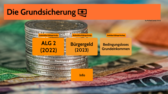  Die Grundsicherung stand 2023 by Michael Landy on Prezi Bildidee 