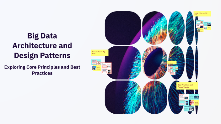 Big Data Architecture and Design Patterns by Asma Rahidian on Prezi