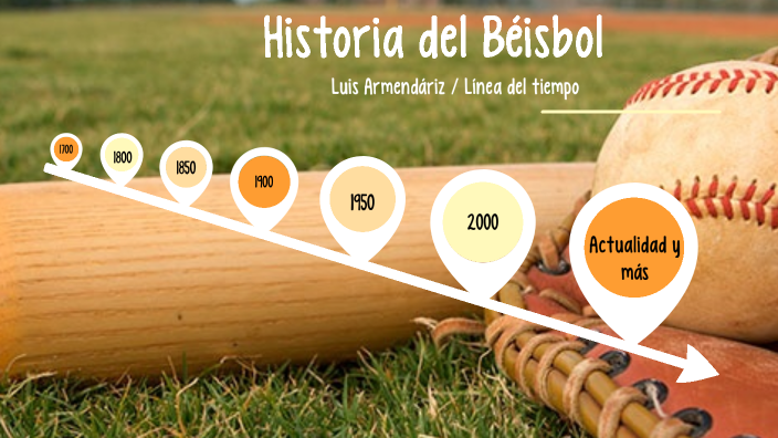 TimeLine-Beisbol By Luis Angel Armendáriz Chin On Prezi