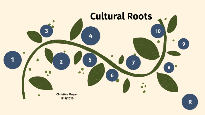 Cultural Roots Assignment Cultural Roots by Christine Mogan on Prezi