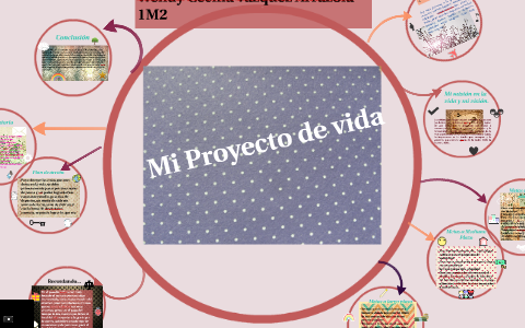 Proyecto de vida by Cecilia Vazquez Arrazola on Prezi