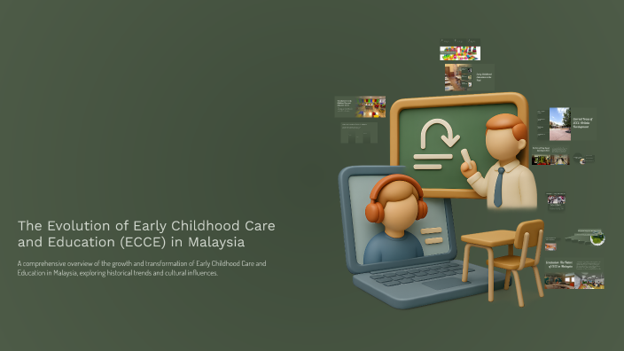 The Evolution of Early Childhood Care and Education (ECCE) in Malaysia ...