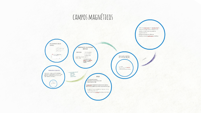 Campos Magneticos Oscilantes En Alimentos Pdf prezi.com
