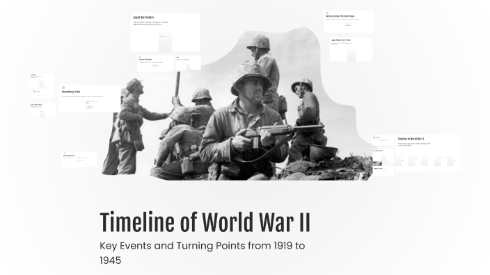 Timeline of World War II by William Bushnell on Prezi