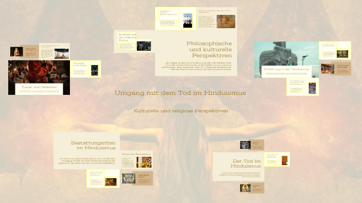 Umgang mit dem Tod im Hinduismus by Max Giubbilei on Prezi