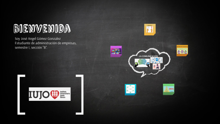 Mapa mental plus de la comunicacion by jose angel gomez gonzalez on Prezi