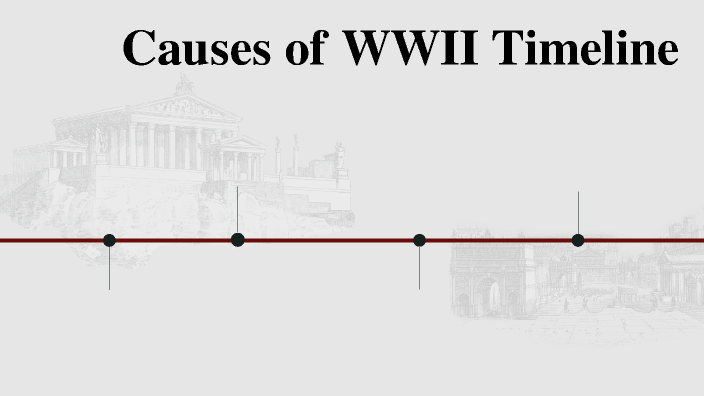 Causes of WWII Timeline by Riley H on Prezi