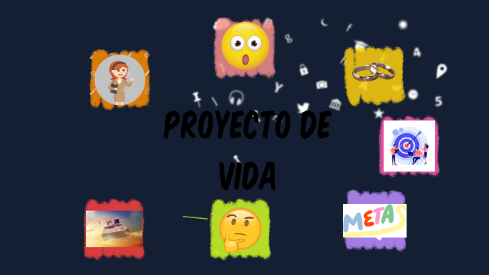 proyecto de vida by sofia mora on Prezi