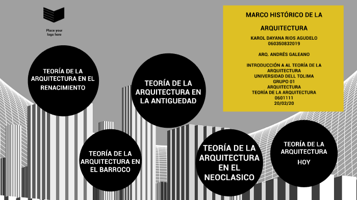 MARCO HISTÓRICO DE LA ARQUITECTURA by Karol dayana Rios agudelo on Prezi