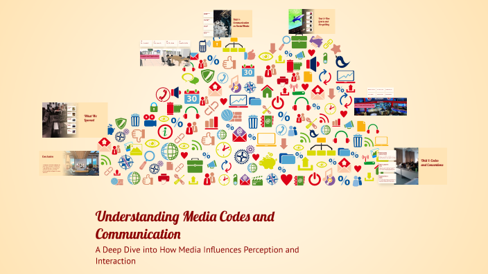 Understanding Media Codes and Communication by Ria Zy on Prezi