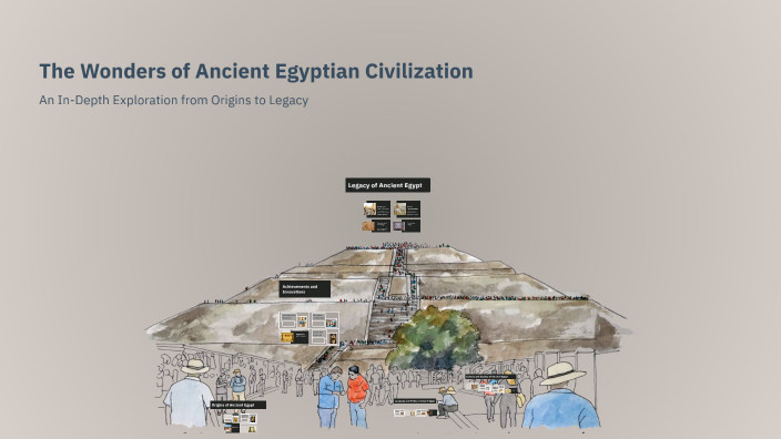The Wonders of Ancient Egyptian Civilization by Aadhya Sharma on Prezi