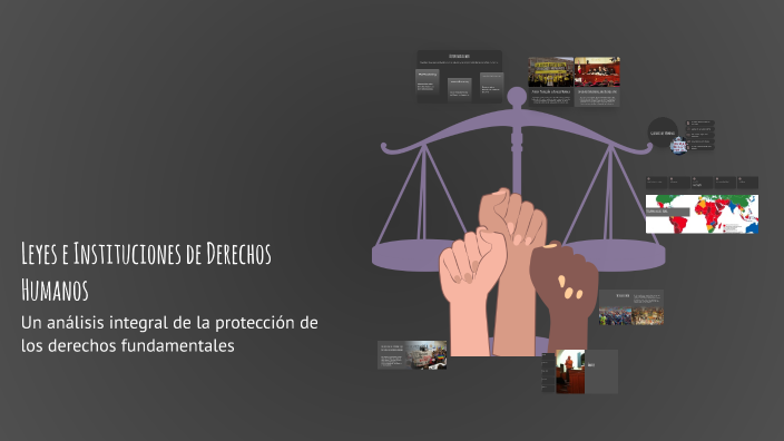 Leyes e Instituciones de Derechos Humanos by Danae Perez on Prezi