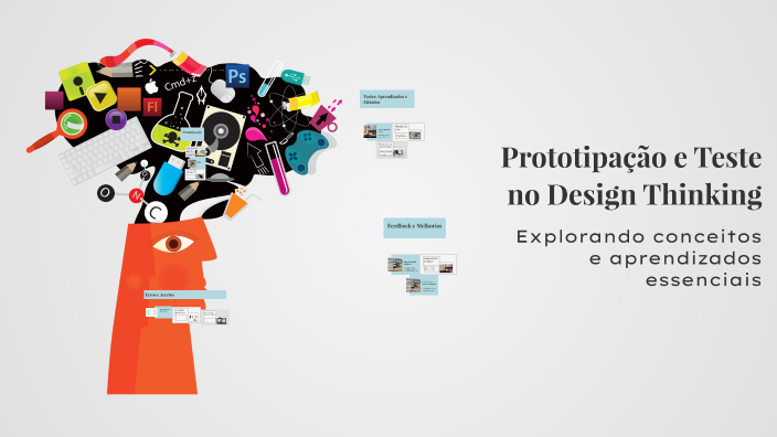 Prototipação e Teste no Design Thinking by Deyvid Santos on Prezi