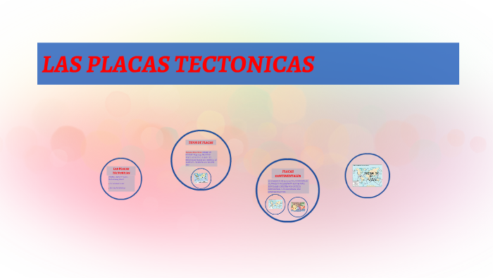 LAS PLACAS TECTONICAS by angelo proaño on Prezi