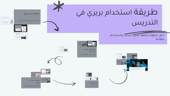 طريقة استخدام بريزي by jawaher on Prezi