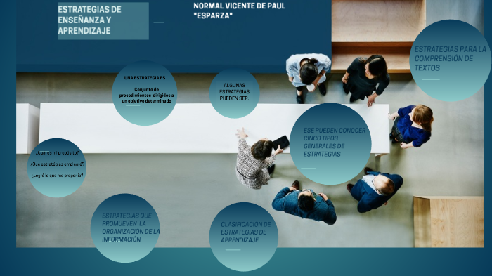 ESTRATEGIAS DE ENSEÑANZA Y APRENDIZAJE by laura castillo on Prezi