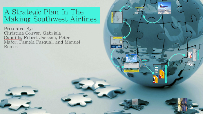 strategic group map southwest airlines