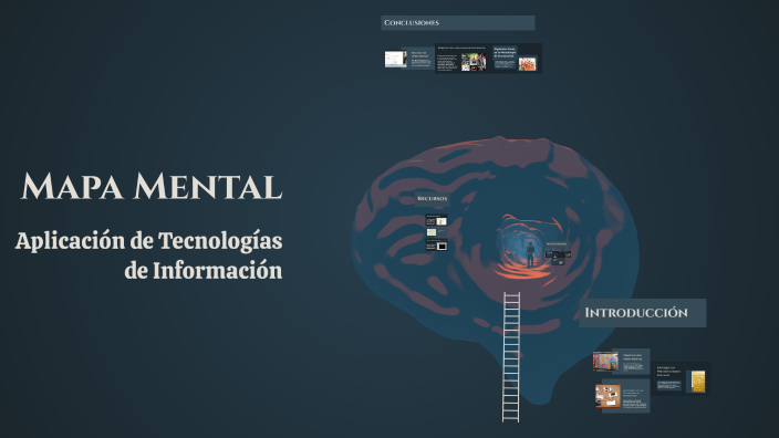 Mapa Mental by Bryan Rubio on Prezi